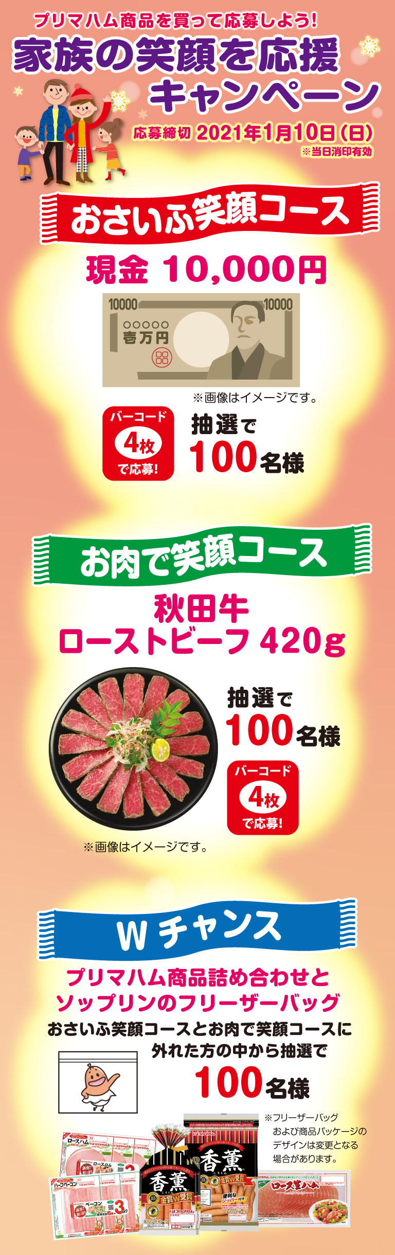 プリマハム 家族の笑顔を応援キャンペーン 応募要項