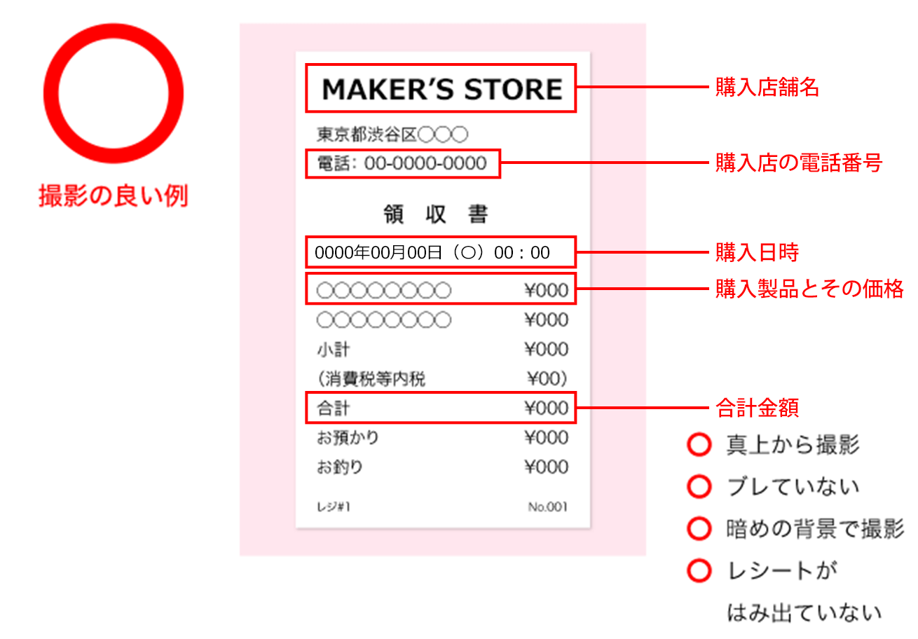 撮影の良い例　真上から撮影　ブレていない　暗めの背景で撮影　レシートがはみ出していない