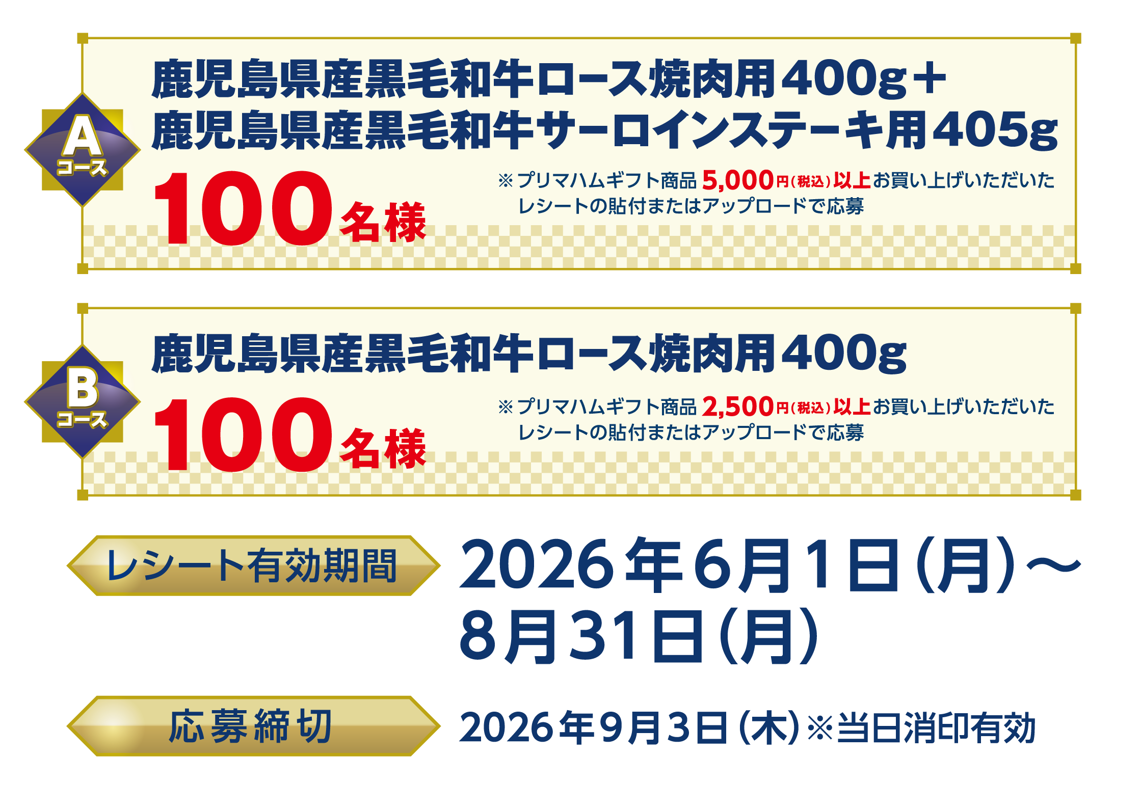 「Aコース」鹿児島県産黒毛和牛ロース焼肉用400g＋鹿児島県産黒毛和牛サーロインステーキ用405g　100名様　※プリマハムギフト商品5,000円(税込)以上お買い上げいただいたレシートの貼付またはアップロードで応募／「Bコース」鹿児島県産黒毛和牛ロース焼肉用400g　100名様　※プリマハムギフト商品2,500円(税込)以上お買い上げいただいたレシートの貼付またはアップロードで応募／レシート有効期間　2026年6月1日（月）～8月31日（月）／応募締切　2026年9月3日（木）※当日消印有効 