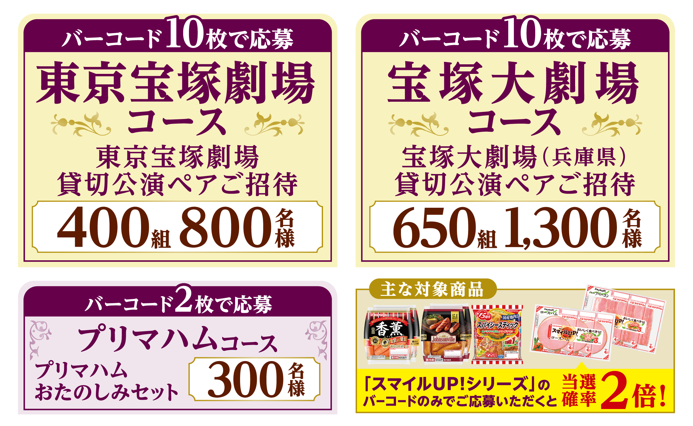 [バーコード10枚で応募 東京宝塚劇場コース 東京宝塚劇場貸切公演ペアご招待 400組800名様][バーコード10枚で応募 宝塚大劇場コース 宝塚大劇場（兵庫県）貸切公演ペアご招待 650組1,300名様][バーコード2枚で応募 プリマハムコース プリマハムおたのしみセット 300名様]「スマイルUP!シリーズ」のバーコードのみでご応募いただくと当選確率2倍! キャンペーン期間2026年7月1日～8月31日 応募締切2026年9月3日（木）※当日消印有効 ※ご招待は､東京宝塚劇場は2027年1月ごろ､宝塚大劇場（兵庫県）は2027年2月ごろを予定しております｡ご観劇日時および公演詳細は､決まり次第キャンペーンサイトにて告知予定です｡※不測の事態が発生した場合､当イベントを中止する場合がございます｡