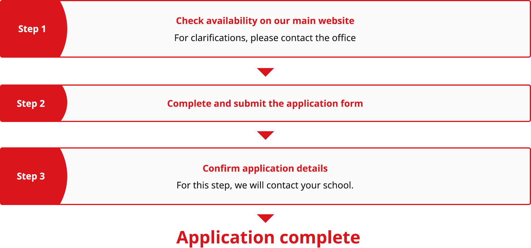 To apply for the Dietary Education Programs, follow the steps below Step 1 Check the program content on this website, Step 2 Fill out and submit the application form, and Step 3 Finalize your application This completes the application process.
