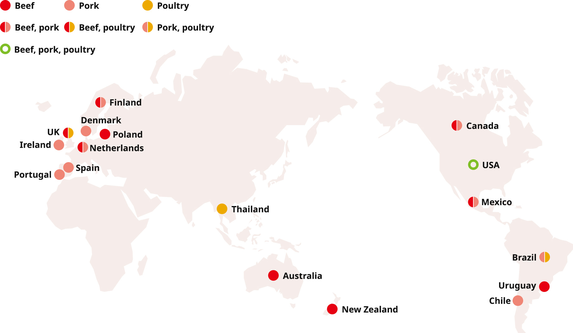 Chart showing from which countries in the world beef, pork, and chicken are sourced
