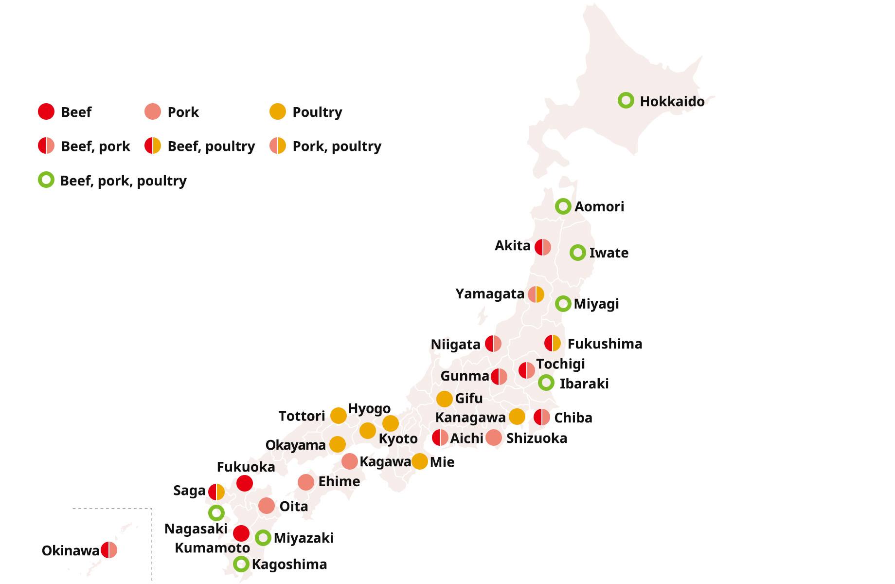 Chart showing from which regions in Japan beef, pork, and chicken are procured