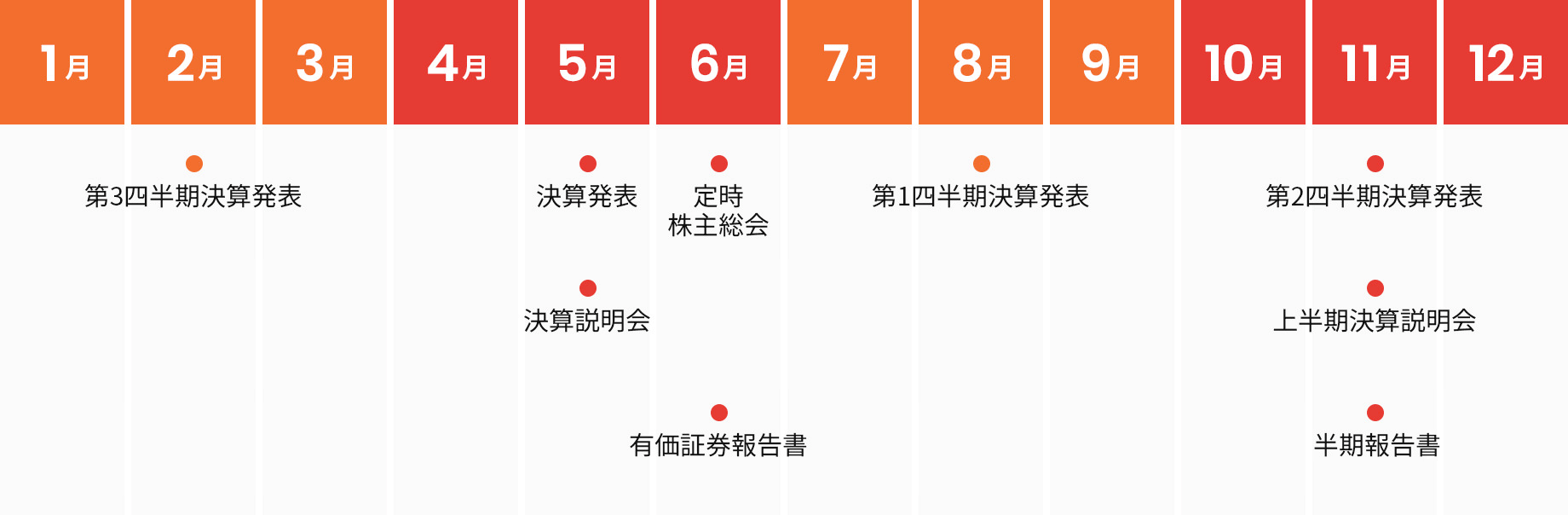 IRカレンダー・イベント