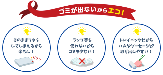 フタピタで解決！