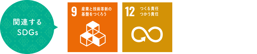 関連するSDGs