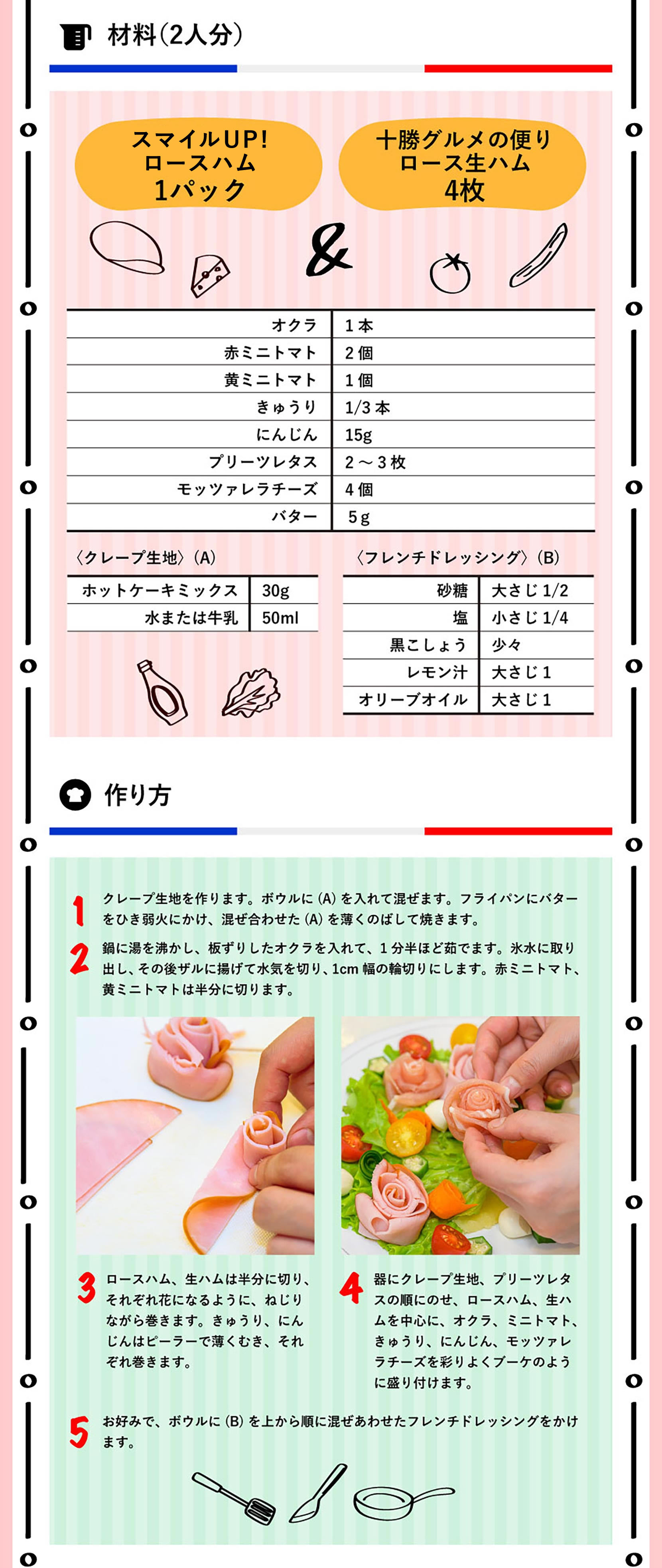 材料