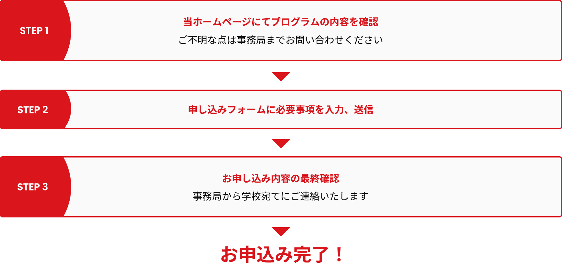 食育プログラムは以下のステップで申し込みます ステップ1このWebサイトでプログラムの内容を確認 ステップ2申し込みフォームに必要事項を入力、送信 ステップ3お申込内容の最終確認 これでお申し込みが完了します。