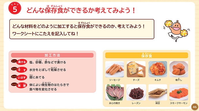 保存食のヒミツの教材の画像。「どんな保存食ができるか考えてみよう」のページ