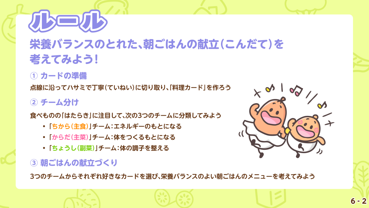 朝ごはんを食べようの教材の画像。「ルール 栄養バランスのとれた、朝ごはんの献立（こんだて）を考えてみよう！」のページ