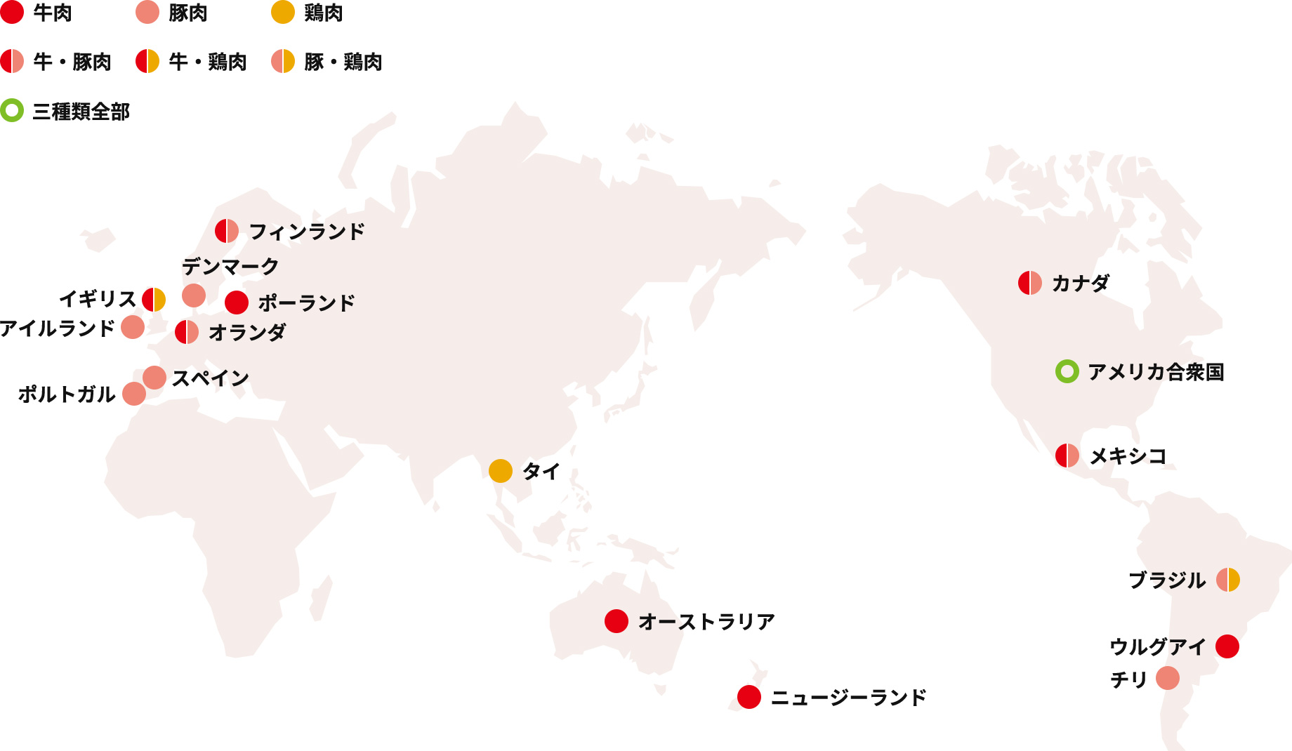 世界のどの国から、牛肉や豚肉、鶏肉を調達しているかを示した図